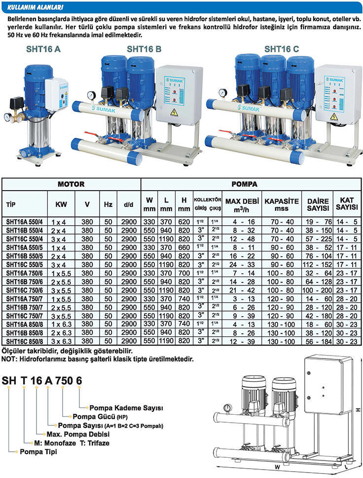 Hidrofor