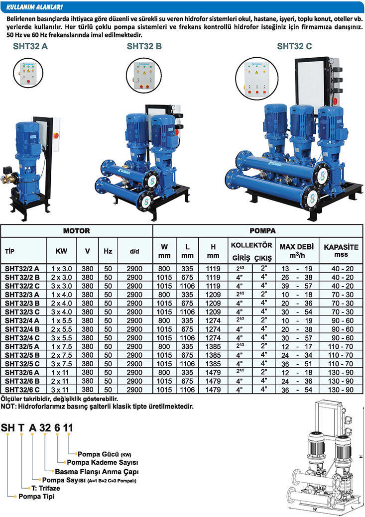 Hidrofor
