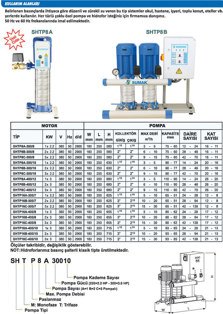 Hidrofor
