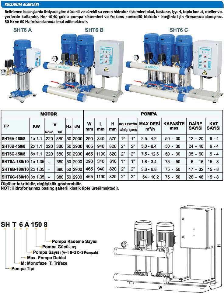 Hidrofor